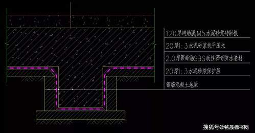 各类基础防水全攻略